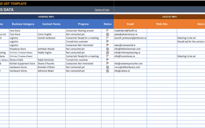 How Marketing Data Can Be Used To Boost Your Campaigns