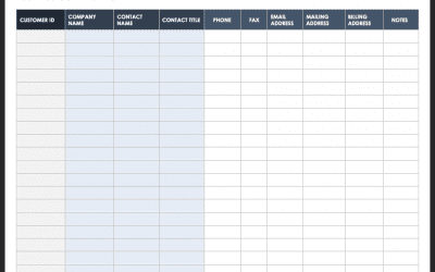 How Different Industries Can Benefit From Marketing Data