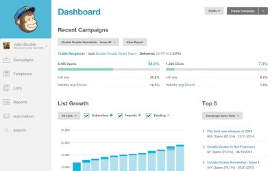 7 Marketing Campaign Tools To Help You Grow